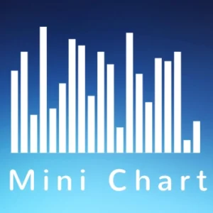 WP Statistics Mini Chart