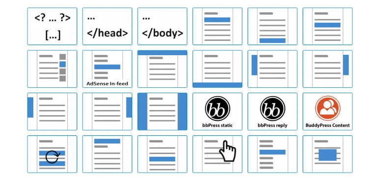 Advanced Ads – Activated