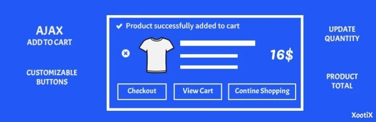 Added to Cart Popup